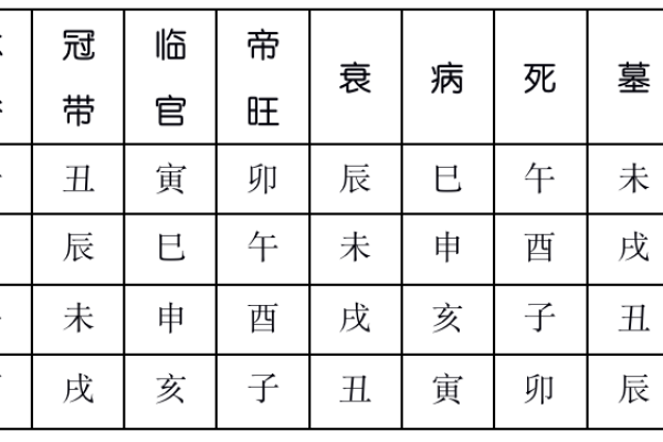 北京合八字的正确方法与技巧解析 北京合八字的正确方法与技巧解析