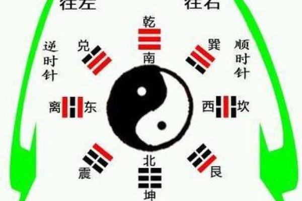 北京合八字的正确方法与技巧解析 北京合八字的正确方法与技巧解析
