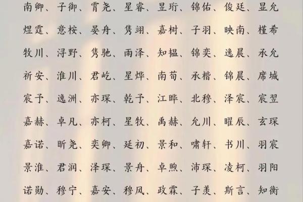 如何选择适合宝宝的名字？推荐免费宝宝起名网站