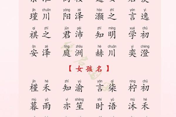 如何选择适合宝宝的名字？推荐免费宝宝起名网站