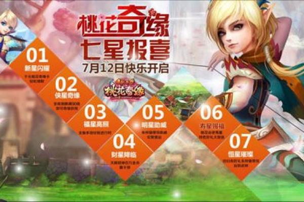 福星闪耀,今日运势红红火火 福星闪耀,今日运势红红火火