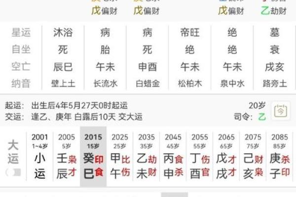 八字命理中是否需要考虑真太阳时的影响 八字命理中是否需要考虑真太阳时的影响