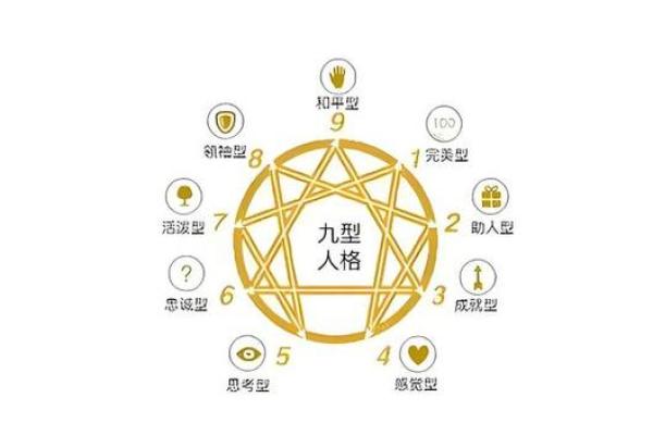 女命八字中的正印与知识智慧的影响 女命八字中的正印与知识智慧的影响
