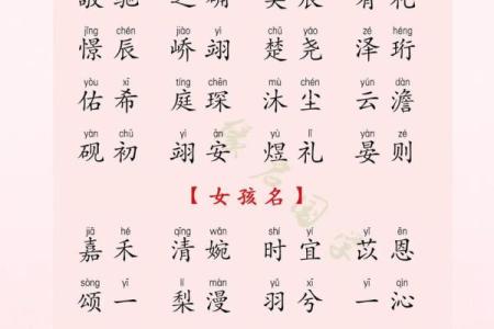 宝宝起名趋势解析：如何为新生儿选择独特且有寓意的名字