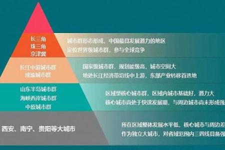 如何为投资公司选择一个有吸引力的名字