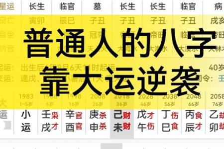 八字临官的含义与命运解析：如何影响个人运势