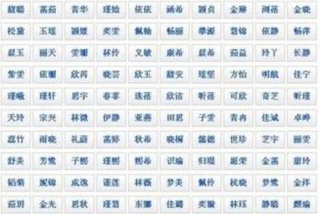 什么名字可以带来水命运势的提升