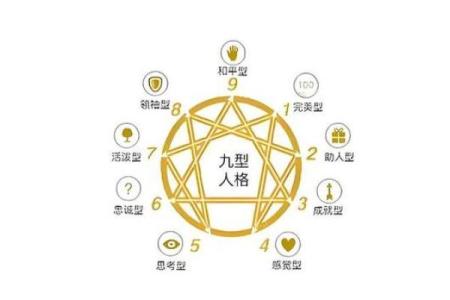 女命八字中的正印与知识智慧的影响