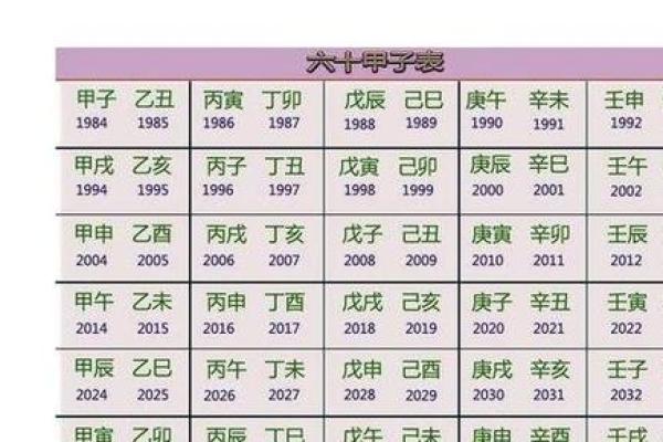 涧下水命的含义与命理解析 涧下水命的含义与命理解析