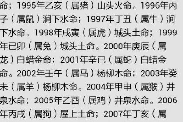 涧下水命的含义与命理解析 涧下水命的含义与命理解析