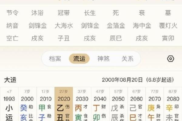 八字命理免费测算,精准解析你的未来 八字命理免费测算,精准解析你的未来