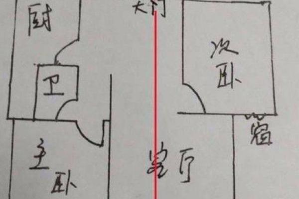 牙齿风水影响人生:了解牙齿对运势的深远作用 牙齿风水影响人生:了解牙齿对运势的深远作用