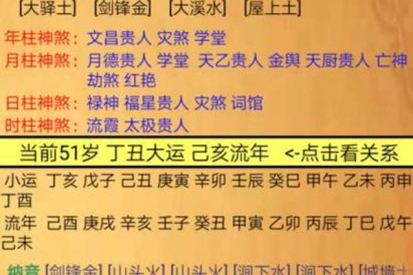 如何通过八字预测二婚的时机 如何通过八字预测二婚的时机