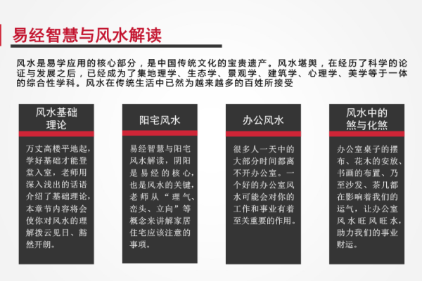 易经风水在现代生活中的实际应用与启示 易经风水在现代生活中的实际应用与启示