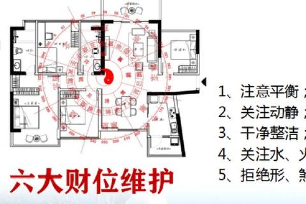 如何利用风水财位提升家中运势和财富增长 如何利用风水财位提升家中运势和财富增长