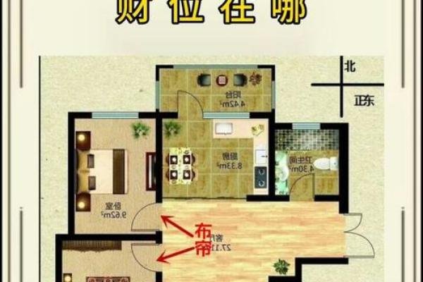 你家的风水财位是否正确?这些细节不能忽视 你家的风水财位是否正确?这些细节不能忽视