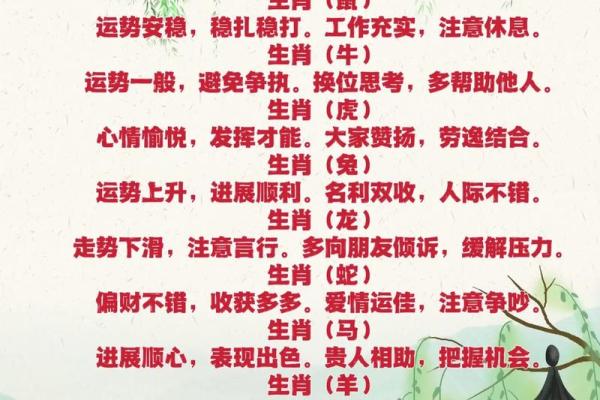 生肖分析与运势预测 生肖分析与运势预测