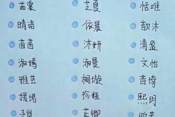 淇字在女孩名字中的独特寓意与美好象征 淇字在女孩名字中的独特寓意与美好象征