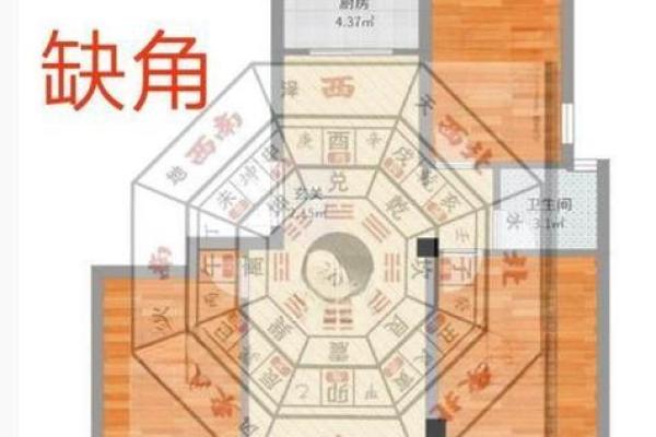 中国风水入门:家居风水的基础与实践 中国风水入门:家居风水的基础与实践