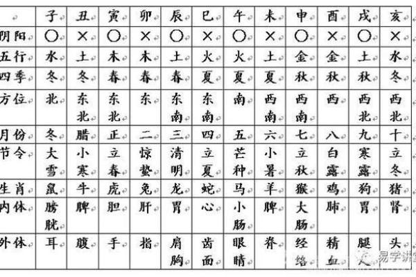 火命与水命的相生相克关系解析 火命与水命的相生相克关系解析