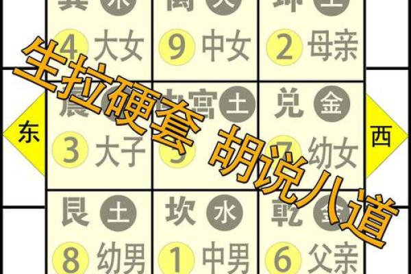 探讨易经家居风水中的色彩与能量关系 探讨易经家居风水中的色彩与能量关系