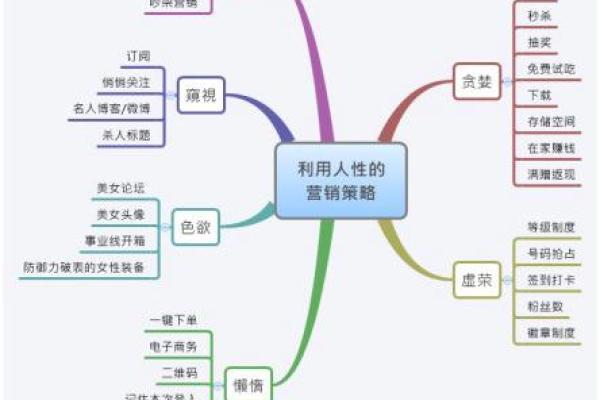 果木公司起名的创意与策略指南 果木公司起名的创意与策略指南