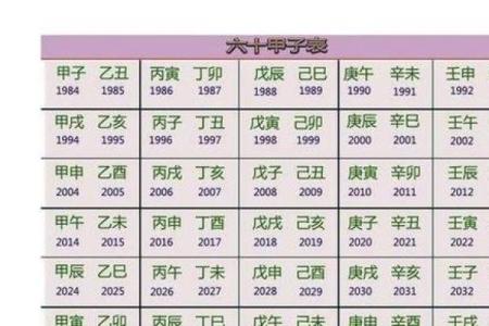 涧下水命的含义与命理解析