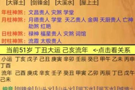 如何通过八字预测二婚的时机