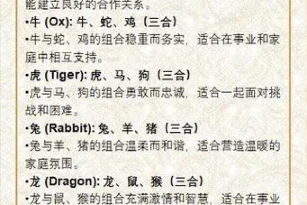 什么属相最适合彼此配对 详解生肖间的最佳搭配 什么属相最适合彼此配对 详解生肖间的最佳搭配