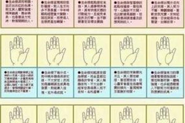 八字天机解析:揭示命运背后的深层玄机 八字天机解析:揭示命运背后的深层玄机