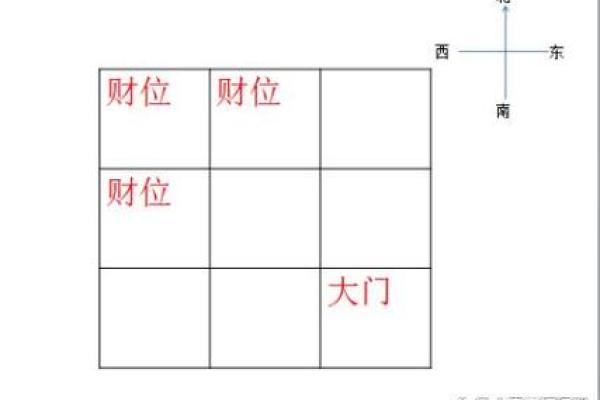 财位办公室风水布局与提升运势的秘诀 财位办公室风水布局与提升运势的秘诀