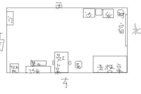 办公风水位置选择对事业发展的重要影响 办公风水位置选择对事业发展的重要影响