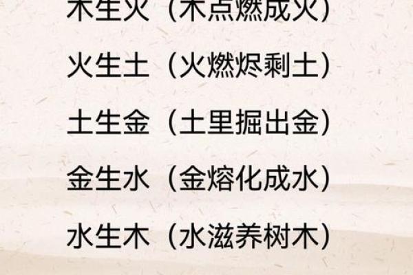 五行与情志的深刻联系:探索五行对情绪与心理的影响 五行与情志的深刻联系:探索五行对情绪与心理的影响