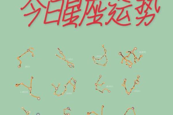 通过数字测验探索你的运势走向 通过数字测验探索你的运势走向