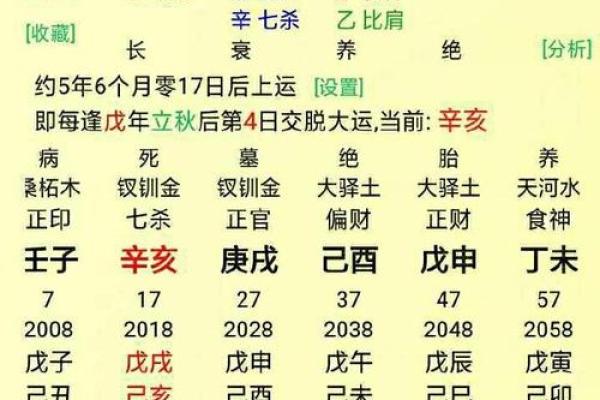 八字算卦:如何通过命理解析人生运势 八字算卦:如何通过命理解析人生运势