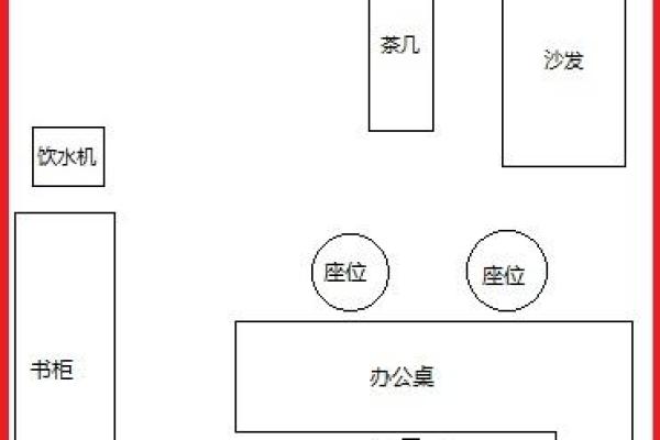 办公室风水座位图设计:领导空间的成功密码 办公室风水座位图设计:领导空间的成功密码