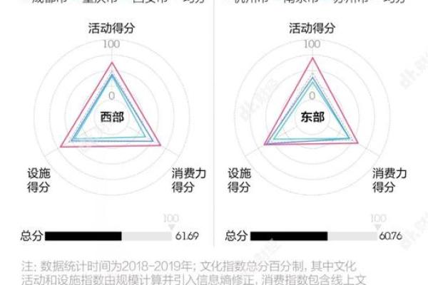 如何为钛公司选择一个独特且有吸引力的名称 如何为钛公司选择一个独特且有吸引力的名称