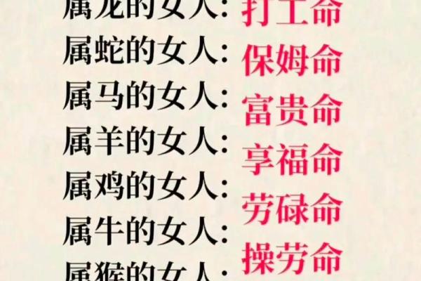 十二生肖顺序如何影响你的命运? 十二生肖顺序如何影响你的命运?