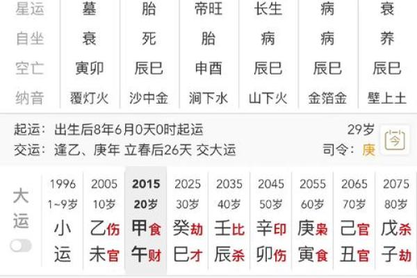 八字中的“再婚”暗示与处理方法 八字中的“再婚”暗示与处理方法