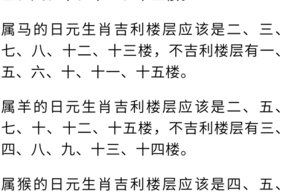 八楼五行属性解析:揭开楼层与五行的神秘关系 八楼五行属性解析:揭开楼层与五行的神秘关系