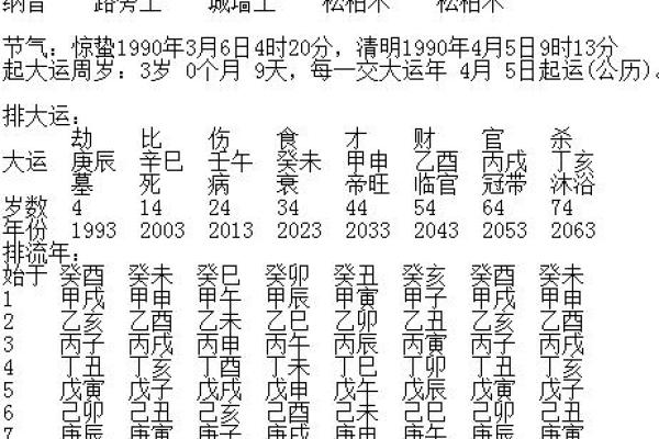 生辰八字换算方法与技巧解析 生辰八字换算方法与技巧解析