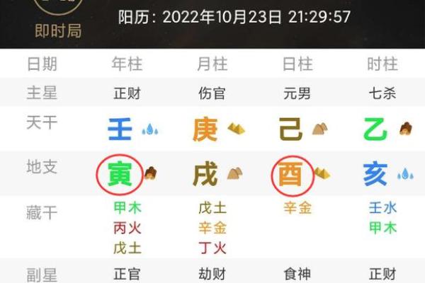 桃花运与日柱甲子的关系解析 桃花运与日柱甲子的关系解析