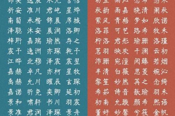 如何为宝宝起个寓意深远的安字名字 如何为宝宝起个寓意深远的安字名字