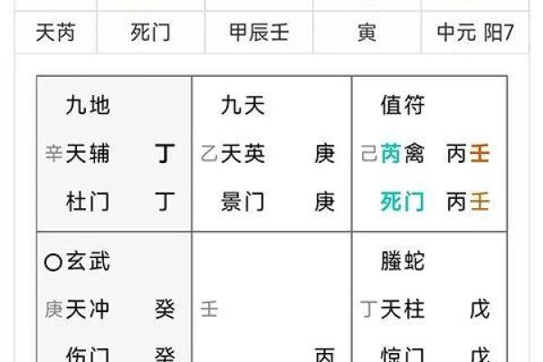 华易网八字排盘解析与应用技巧 华易网八字排盘解析与应用技巧