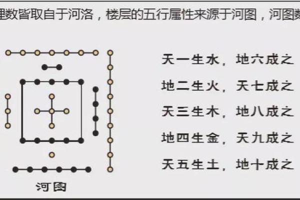 霖字的五行属性解析及其对命理的影响 霖字的五行属性解析及其对命理的影响