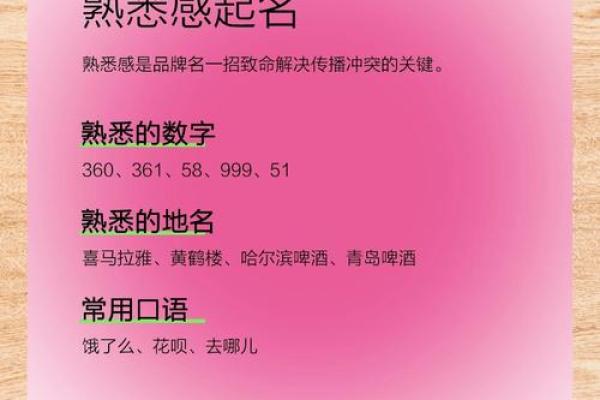 起名公司助您打造个性化品牌名称 起名公司助您打造个性化品牌名称