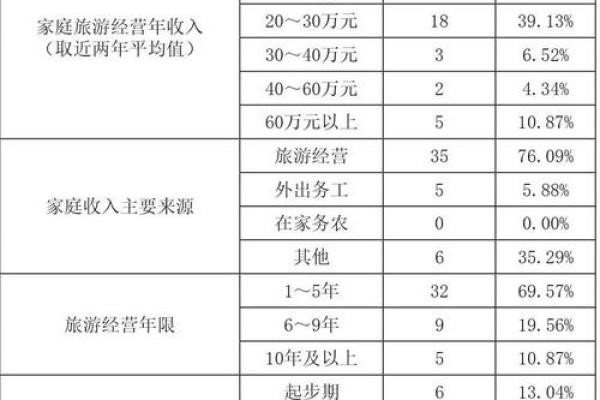 瑞起公司品牌命名策略与发展方向探讨 瑞起公司品牌命名策略与发展方向探讨