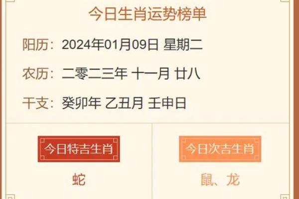 今日生肖运势查询:发现你的一天将如何展开 今日生肖运势查询:发现你的一天将如何展开