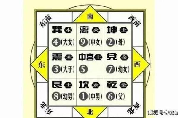 五行命相查询表解析与应用技巧 五行命相查询表解析与应用技巧