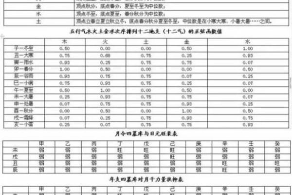 金运之命的含义与命理解析:探寻财富命格的奥秘 金运之命的含义与命理解析:探寻财富命格的奥秘